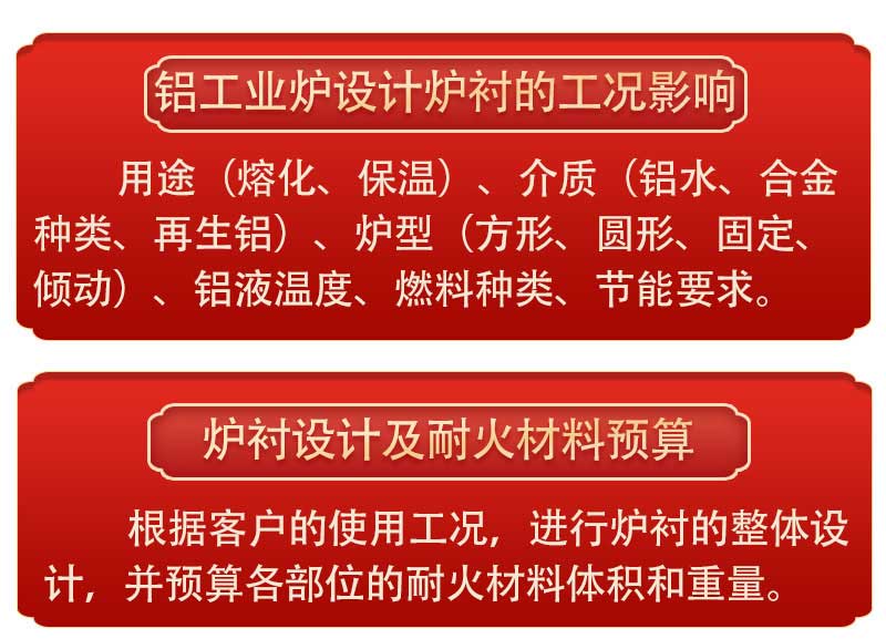 铝熔铸炉用途